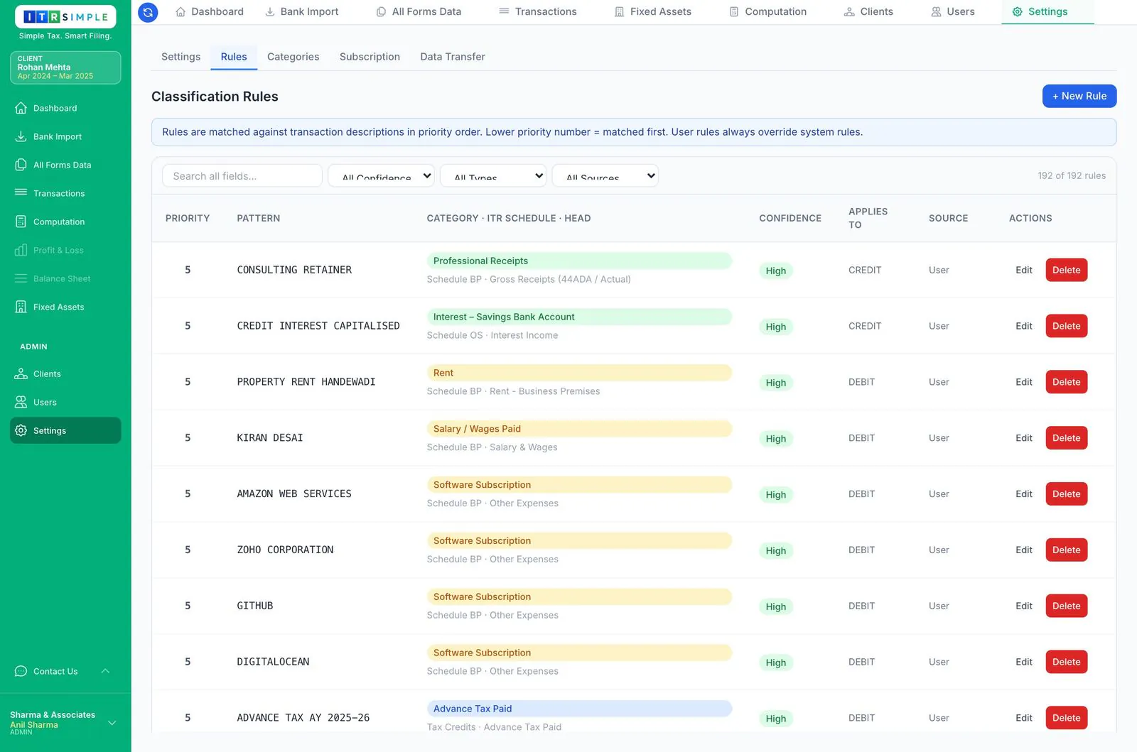 Classification rules list with pattern, category, confidence and source columns