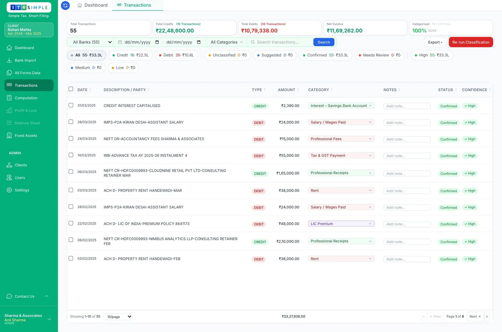 Transactions ledger with filter chips and inline category assignment